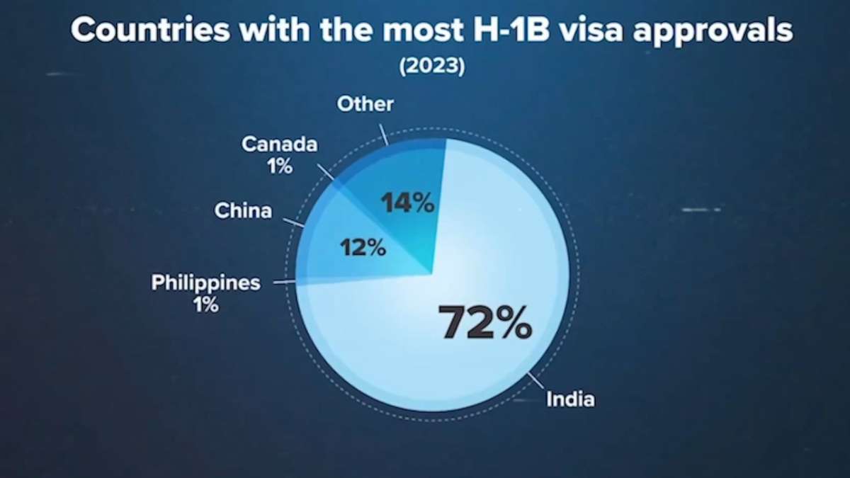 Featured Image Featured Image